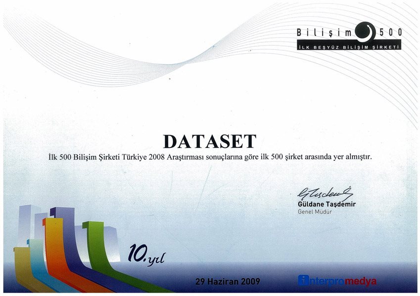 DataSET