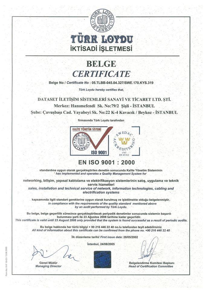 DataSET
